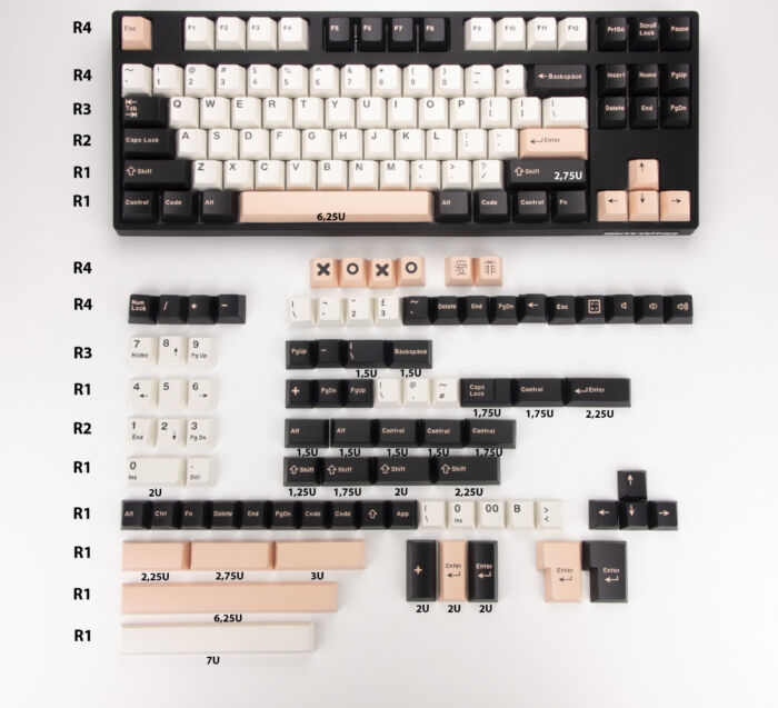 Keycaps GMK Olivia - popis a rozložení kláves